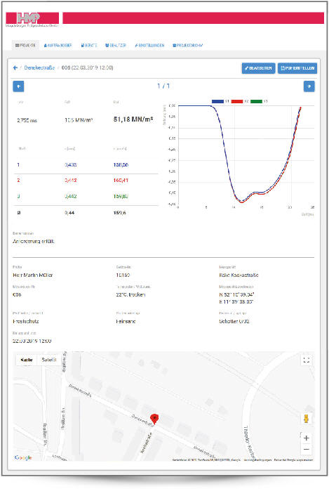HMPreport - Captura de pantalla del resultado de la medición