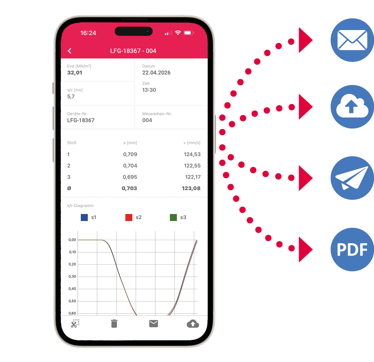 HMPtransfer App - Ihr mobildes Büro. HMPtransfer App - Ihr mobildes Büro.