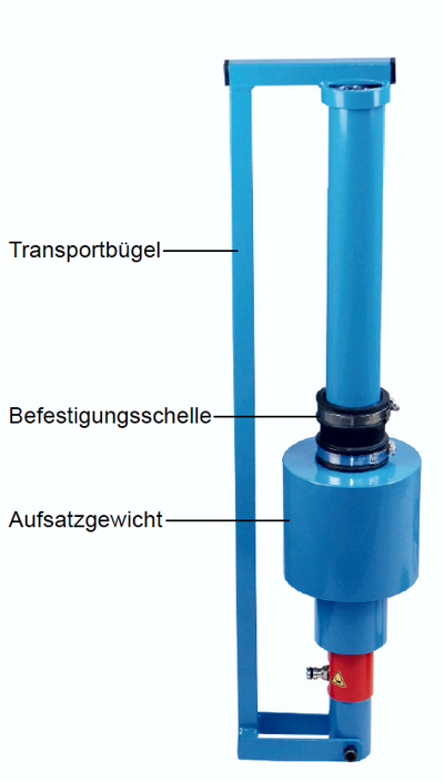 Erweiterung zur DPM für die Leichte Pneumatische Rammsonde DPL Erweiterung zur DPM für die Leichte Pneumatische Rammsonde DPL